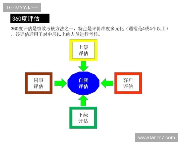 北京乒乓球队意识探讨与发展策略分析的深度研究与思考 北京乒乓球队意识探讨与发展策略分析的深度研究与思考