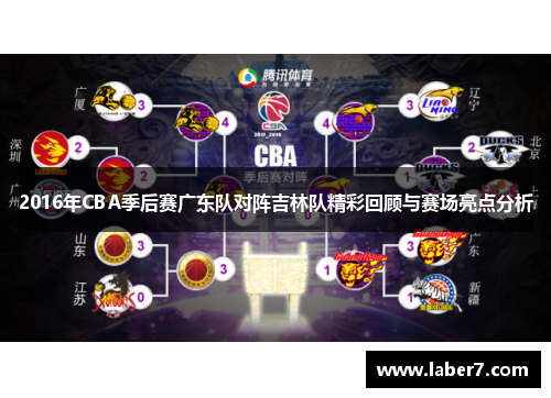 2016年CBA季后赛广东队对阵吉林队精彩回顾与赛场亮点分析